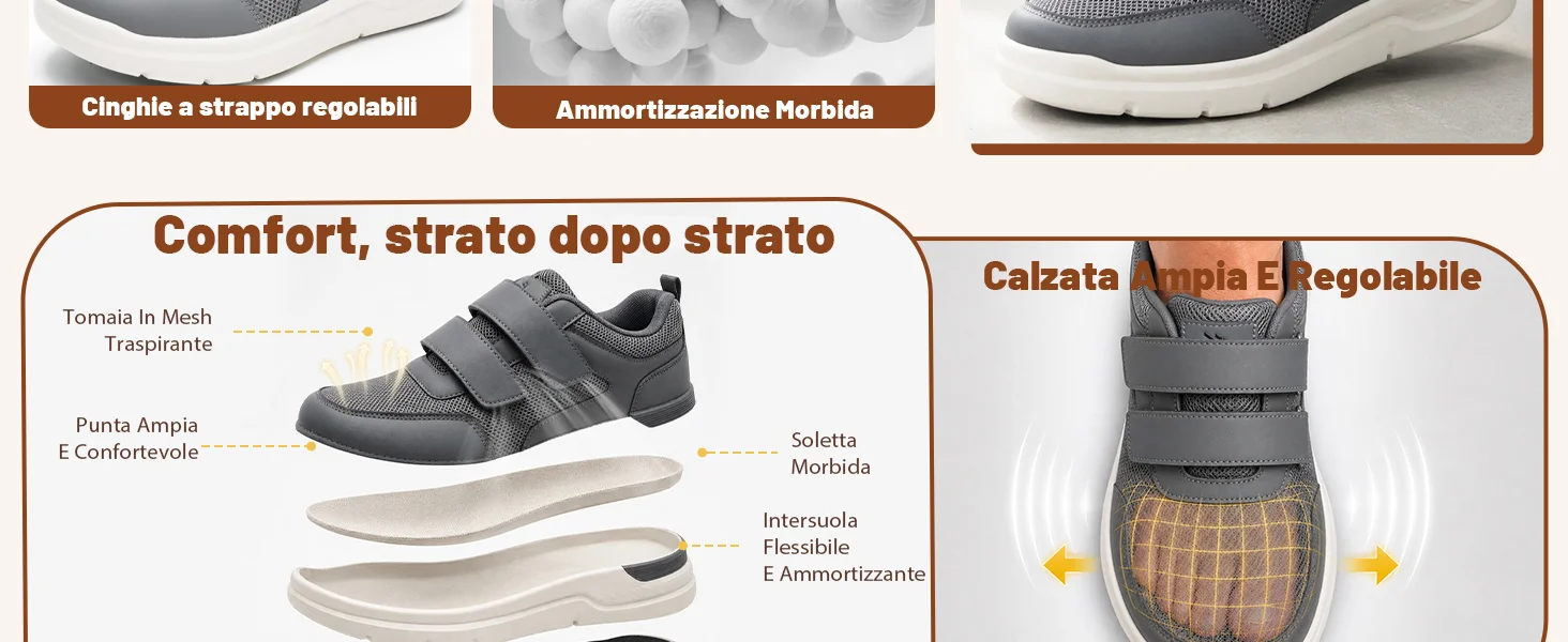 Doppio Strappo: materiali e struttura della scarpa