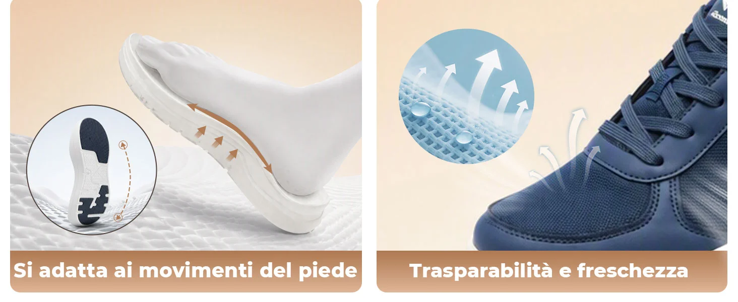 Lacci Comfort: materiali e struttura della scarpa