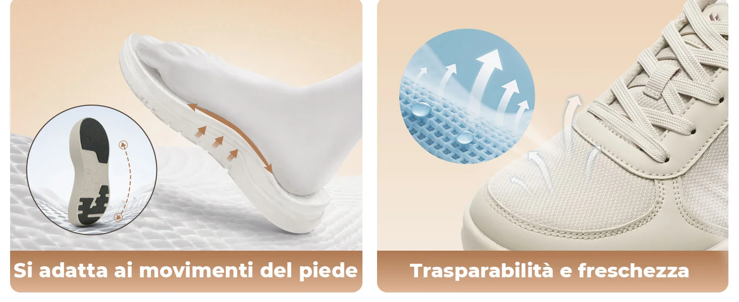 Lacci Comfort: materiali e struttura della scarpa